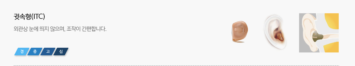 귓속형 (ITC) : 외관상 눈에 띄지 않으며 조작이 간편합니다. (경, 중, 고, 심)
